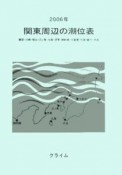 関東周辺の潮位表　2006