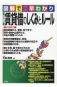 図解で早わかり　改訂新版　賃貸借のしくみとルール