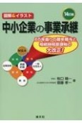 中小企業の事業承継　図解＆イラスト　14訂版