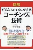 図解　ビジネスですぐに使えるコーチングの技術