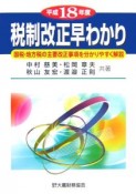 税制改正早わかり　平成18年