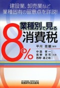 業種別で見る8％消費税