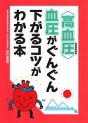 〈高血圧〉血圧がぐんぐん下がるコツがわかる本