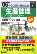 生産管理クイックマスター　2006