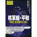 核軍縮・平和　2018