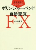 着実運用で4年で10倍！ボリンジャーバンド×自動売買FX