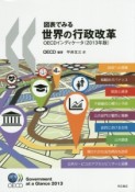 図表でみる　世界の行政改革　OECDインディケータ　2013