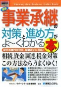 最新・事業承継の対策と進め方がよ〜くわかる本