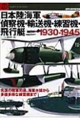 日本陸海軍偵察機、輸送機、練習機、飛行艇1930－1945