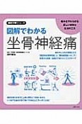 図解でわかる　坐骨神経痛　徹底対策シリーズ