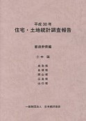 住宅・土地統計調査報告　都道府県編　中国　平成30年（9）