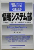情報システム部