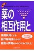 薬の相互作用としくみ