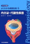 内分泌・代謝性疾患　よくわかる病態生理6