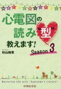 心電図の読み“型”教えます！Season3