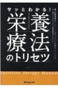 サッとわかる！栄養療法のトリセツ