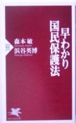 早わかり国民保護法