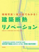 現場写真×矩計図でわかる！　建築断熱リノベーション