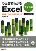 ひと目でわかる　Excel　グラフ編