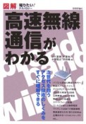 図解・高速無線通信がわかる