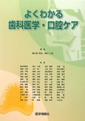 よくわかる歯科医学・口腔ケア