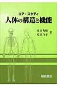 人体の構造と機能