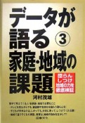 家庭・地域の課題