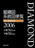 組織図・系統図便覧＜全上場会社版＞　2006