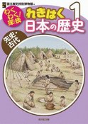 わくわく！探検　れきはく日本の歴史　先史・古代（1）