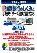 すぐに役立つ　改訂新版　入門図解　強制執行のしくみと手続き　ケース別実践書式33