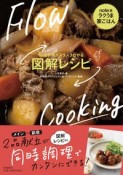 料理手順がスラスラわかる図解レシピ　note発ラクうま家ごはん