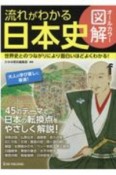 オールカラー図解　流れがわかる日本史