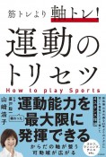 筋トレより軸トレ！運動のトリセツ