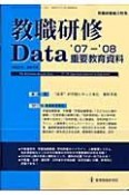 教職研修Data　2007－2008