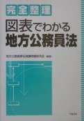 地方公務員法　図表でわかる