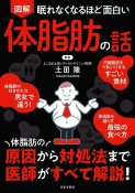 眠れなくなるほど面白い　図解　体脂肪の話