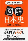 図解・日本史　日本一わかりやすい