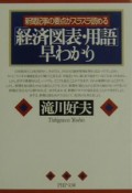 「経済図表・用語」早わかり