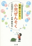 図解でわかる！小児ぜんそく