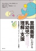 里親養育における乳幼児の理解と支援　乳幼児観察から「ウォッチ・ミー・プレイ！」の実践へ