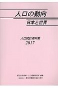 人口の動向　日本と世界　2017