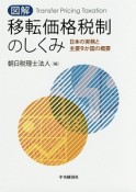 図解・移転価格税制のしくみ