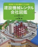 建設機械レンタル会社図鑑