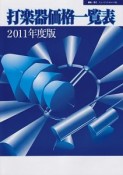 打楽器価格一覧表　2011