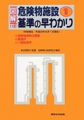 図解・危険物施設基準の早わかり（1）