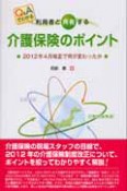 介護保険のポイント　利用者と共有する