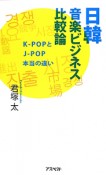 日韓　音楽ビジネス比較論