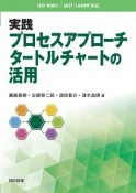 実践プロセスアプローチ　タートルチャートの活用