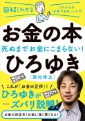 お金の本　図解だからわかる