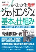 図解入門よくわかる最新ジェットエンジンの基本と仕組み